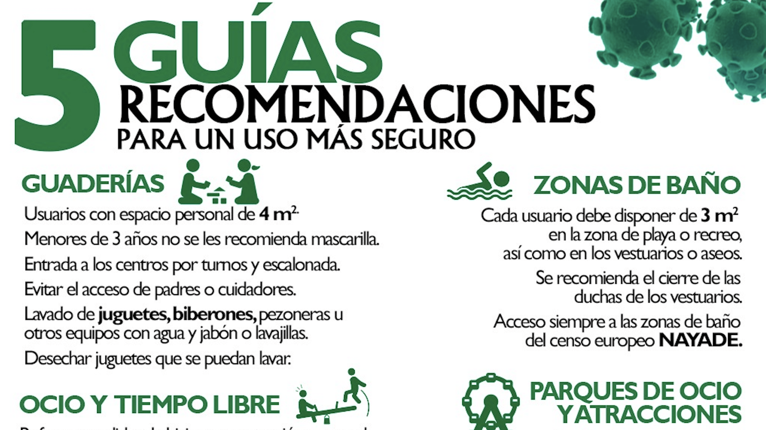 Guías para la nueva normalidad