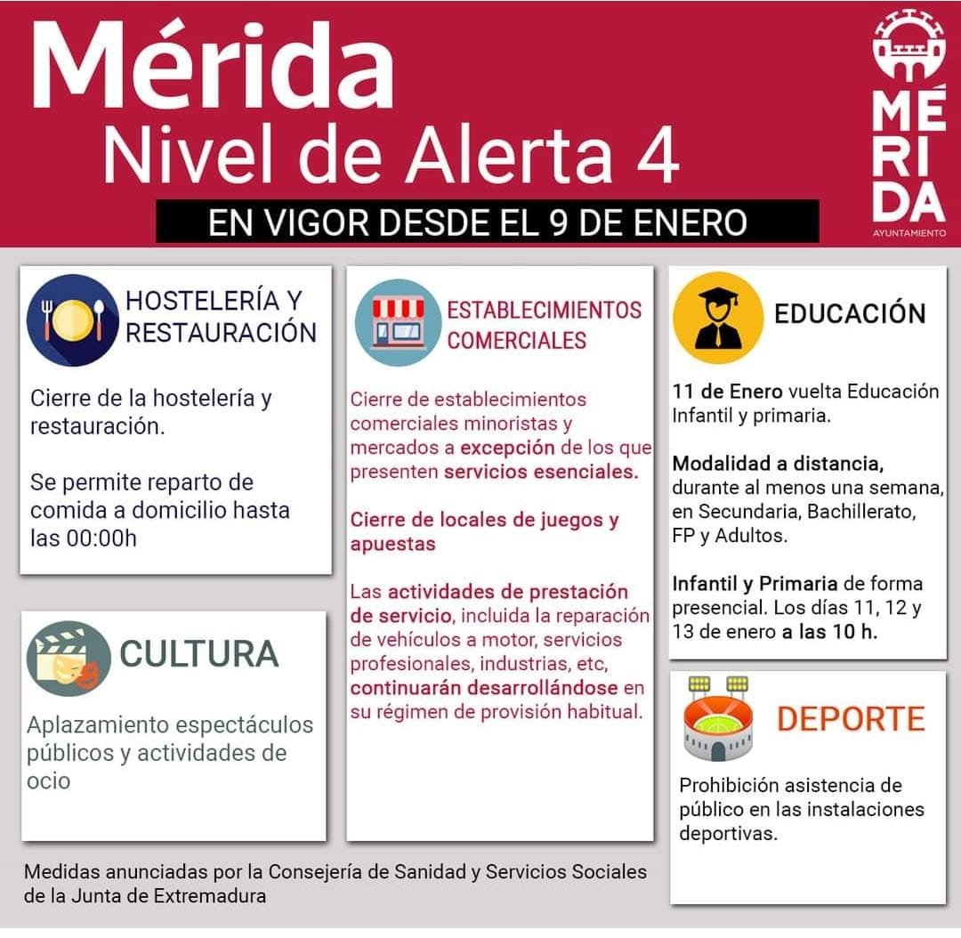 Medidas cierre hostelería y comercio